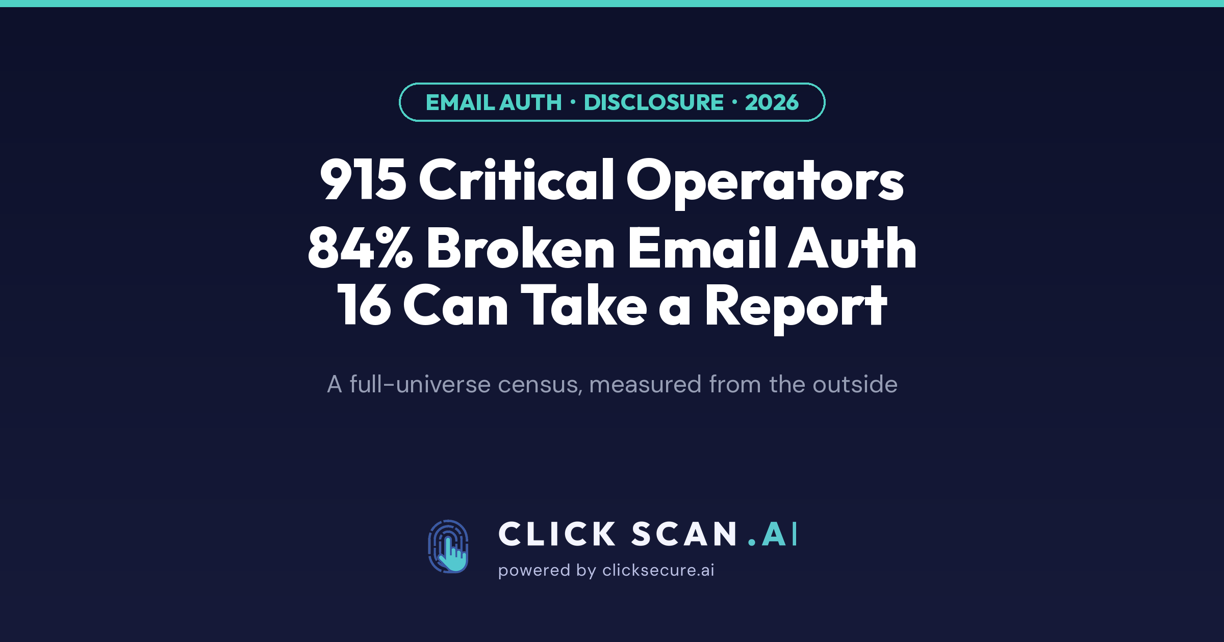 84% have broken email authentication, 1.7% can receive a bug report — a full census of 915 critical infrastructure operators
